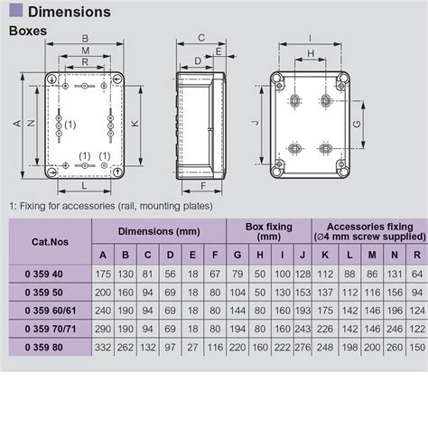 depths of junction boxes|junction box size in mm.